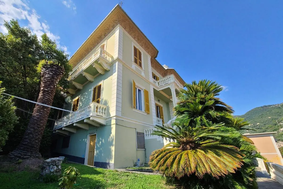 Villa Anna Maria contacts